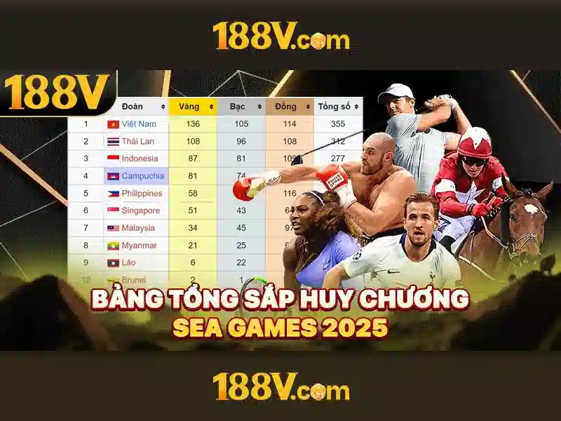 Kinh Nghiệm Chơi Slot 188V