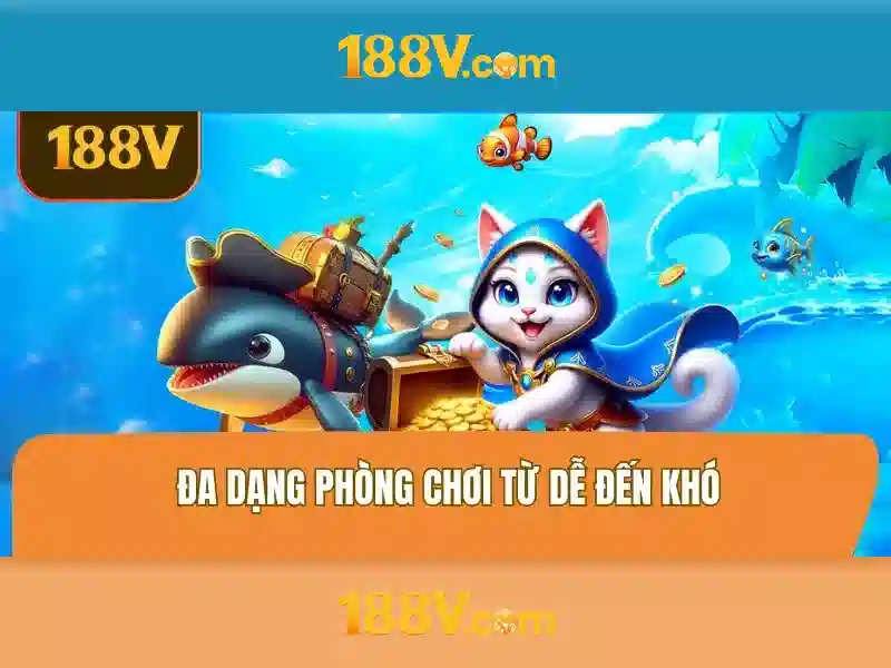 bảo vệ thông tin cá nhân