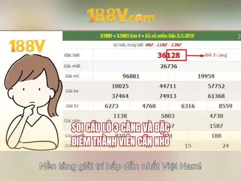 hỗ trợ nạp tiền Slot