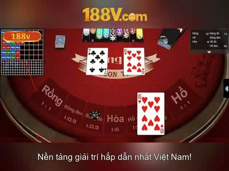Trải Nghiệm Slot