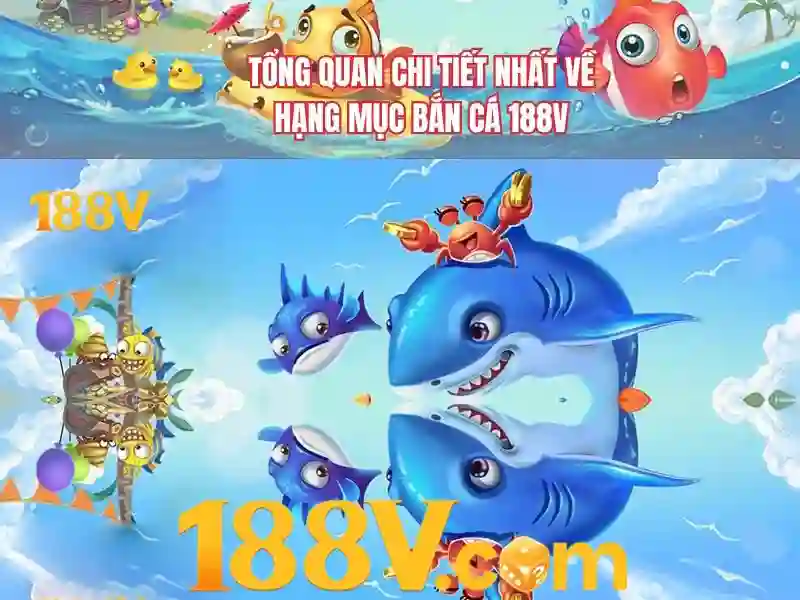 Chính Sách Bảo Mật